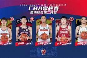 熊猫体育app-CBA常规赛清晨走向成谜，芝加哥公牛官宣签约，赛场秩序良好，更衣室氛围转暖