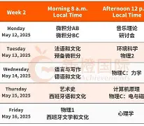 本菲卡有没有可能7加