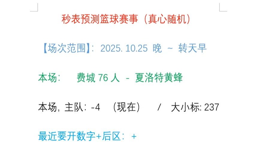 夏洛特黄蜂发布备战花絮；清晨门线救险；NBA季后赛任务艰巨；细节决定成败